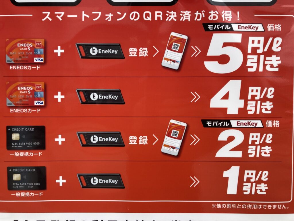 サービス開始当初の、エネキー利用による大幅な割引率をアピールするガソリンスタンドの看板
