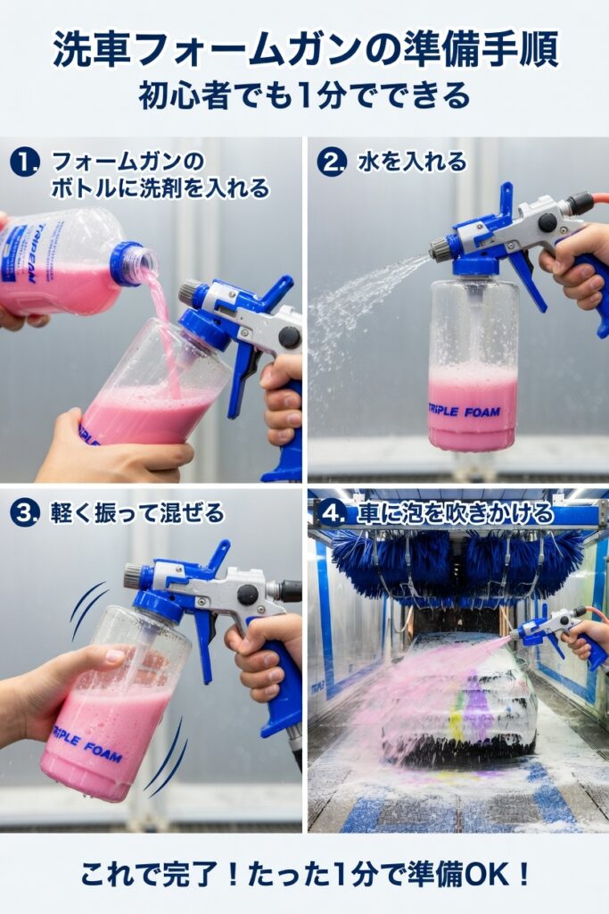 フォームガンに洗剤と水を入れて洗車準備をしている様子