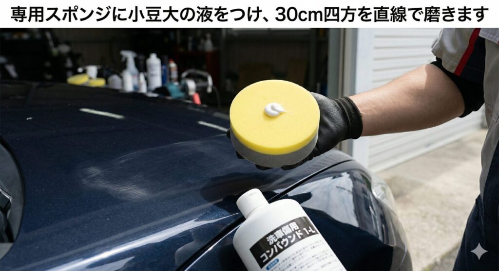 車のボディにコンパウンドをかける準備をする様子。黄色いスポンジに小豆大のコンパウンド液が載せられており、手前には「洗車傷用コンパウンド 1-L」と書かれたボトルがある。